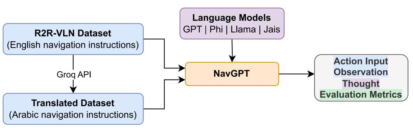 lm4plan_preview.png